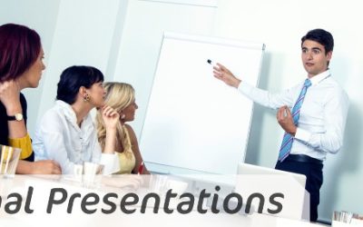Professional Website Designing in Surat