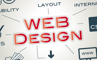 Attractive Website Designing in Surat