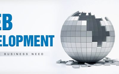 Expert Website Development Services in Surat by Onlyweb.in