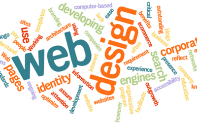 Tips on Finding the Perfect Website Design Company in Surat