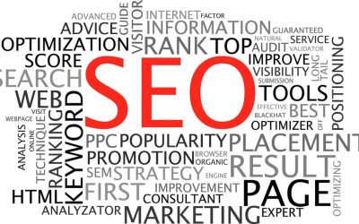 A point to SEO for Ecommerce Websites